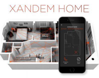 Стартаперы собирают деньги на безкамерную систему слежения Xandem