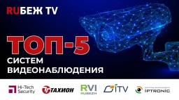 ТОП-5 систем видеонаблюдения на Securika 2025