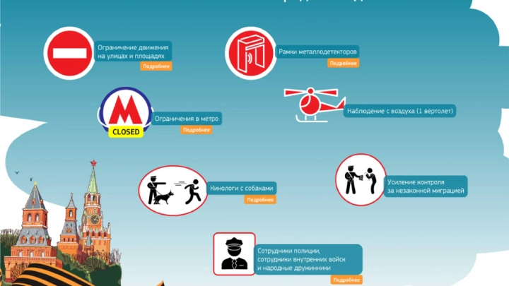 Как обеспечат безопасность парада Победы в Москве