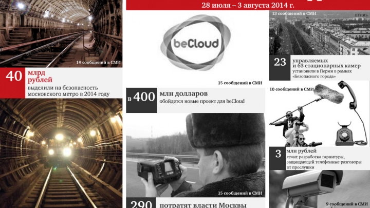 40 млрд руб. выделили на безопасность московского метро и другие цифры