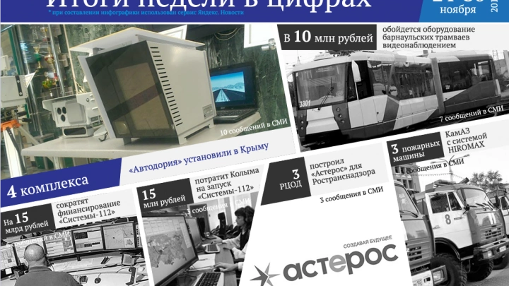 4 комплекса 