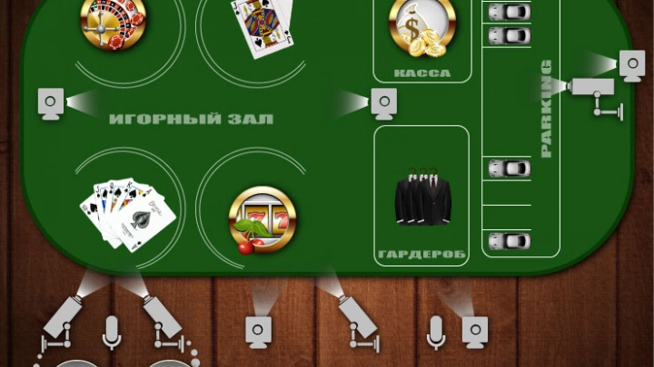 Система видеонаблюдения в казино