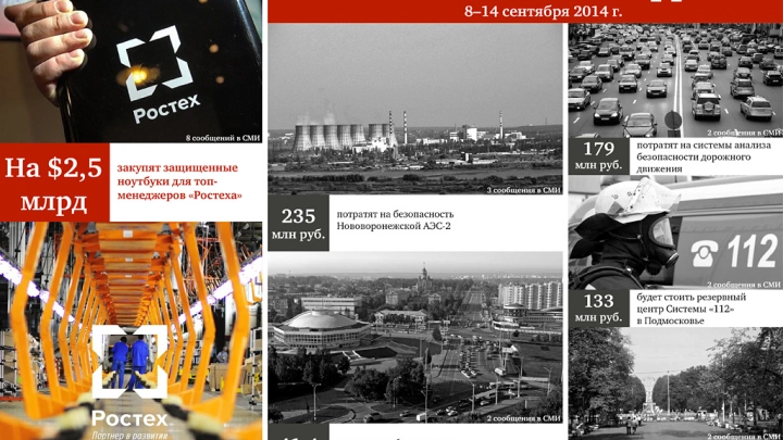 $2,5 млрд на закупку ноутбуков для топ-менеджеров 