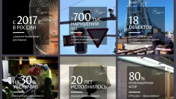 Цифры недели (19.09 – 25.09.2016)