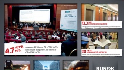 Цифры недели (16.11 – 20.11.2015)