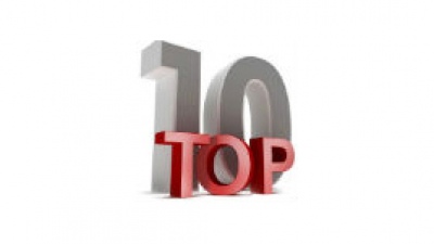 Топ-10 новостей (19.10 - 23.10.2015)