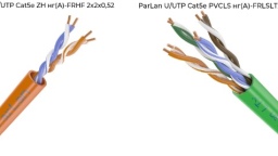 Завод Паритет совместно с ДКС сертифицировали огнестойкую кабельную линию