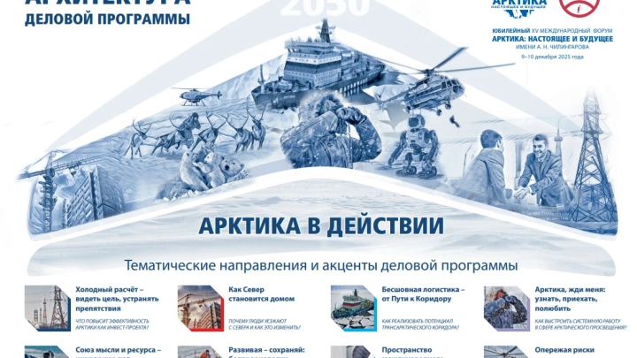 Арктика в действии. Определена архитектура Юбилейного форума Арктика: настоящее и будущее им. А.Н. Чилингарова