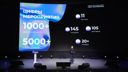 Индекс - 4.9. «Сила платформы 2025»: стратегии цифрового суверенитета - от API для разработчиков и кибербезопасности до кейсов по проектированию объектов