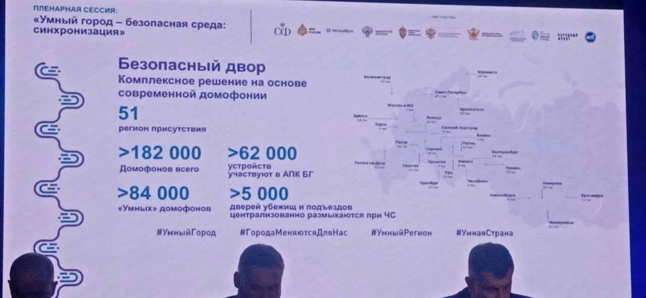 «ЭР-Телеком Холдинг» продвигает умные домофоны как основу безопасности в умных городах