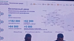 «ЭР-Телеком Холдинг» продвигает умные домофоны как основу безопасности в умных городах