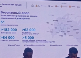 «ЭР-Телеком Холдинг» продвигает умные домофоны как основу безопасности в умных городах