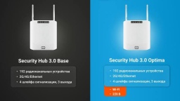 ТЕКО анонсировала расширение линейки контроллеров Security Hub 3.0