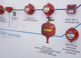 АО «Эридан» на Securika Moscow: отечественная система пожарной автоматики «Диалог Про», извещатели пламени с конфигуратором для проектирования зон контроля