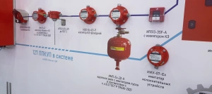 АО «Эридан» на Securika Moscow: отечественная система пожарной автоматики «Диалог Про», извещатели пламени с конфигуратором для проектирования зон контроля