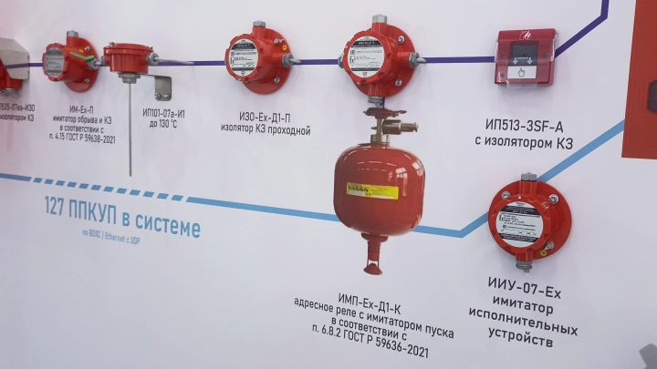 АО «Эридан» на Securika Moscow: отечественная система пожарной автоматики «Диалог Про», извещатели пламени с конфигуратором для проектирования зон контроля