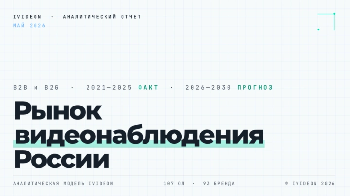 Российский рынок видеонаблюдения вырос до 67,6 млрд ₽ и удвоится к 2030 году — исследование Ivideon
