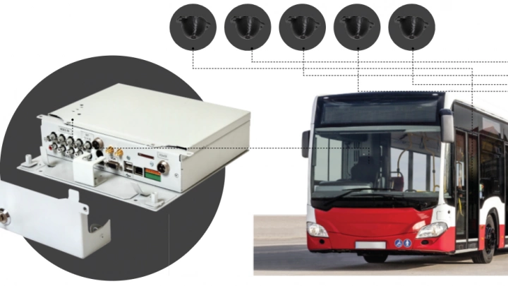 Компания ИНФОТЕХ разработала нейросетевую систему подсчета пассажиров по видеокамерам