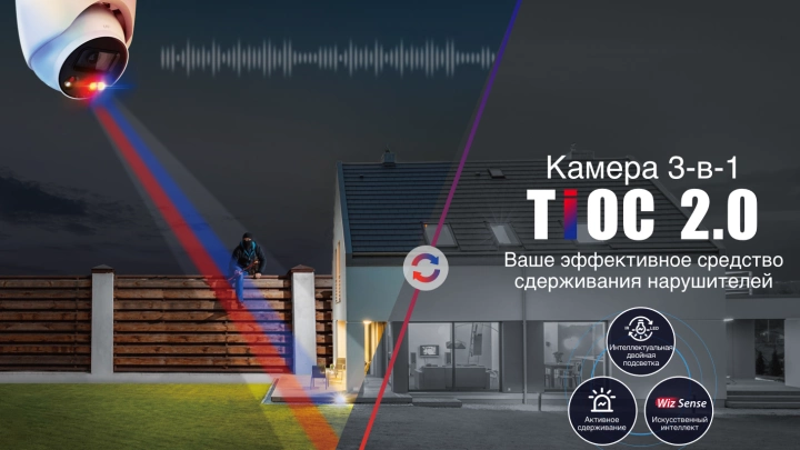 TiOC 2.0 - охранная сигнализация, адаптируемая под ваши потребности