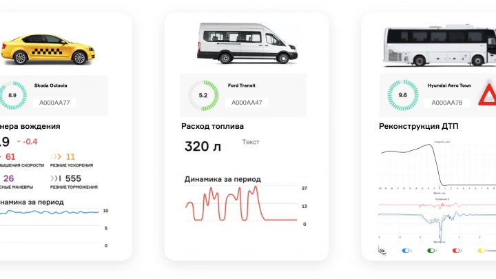 «Лаборатория» представила Connected Car концепцию для общественного транспорта