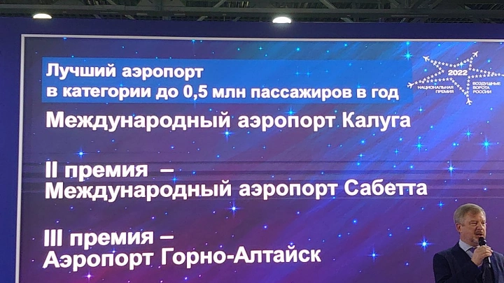 Международный аэропорт Калуга стал Лучшим аэропортом России 2021 года в категории до 0,5 млн пассажиров