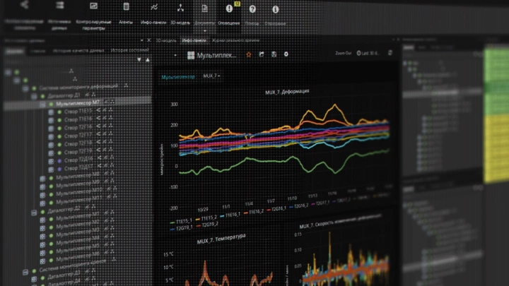 Решения «СОДИС Лаб» заменят зарубежное ПО для сферы строительства