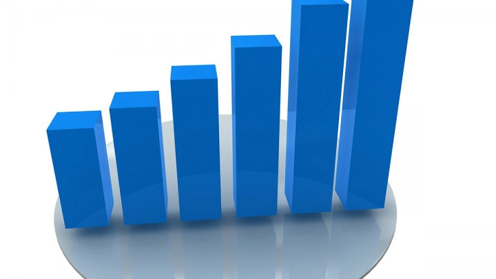 Рейтинг брендов за период  с 1 января по 15 мая 2022 года