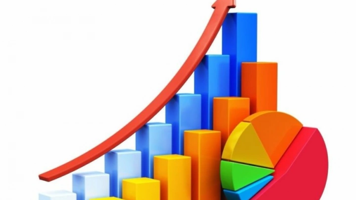 Рейтинг брендов за период  с 1 января по 7 августа 2022 года