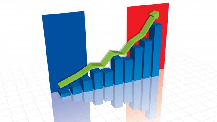 Рейтинг брендов  с 1 января по 18 сентября 2022 года