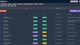 «Ростелеком» создал безопасный репозиторий open-source библиотек