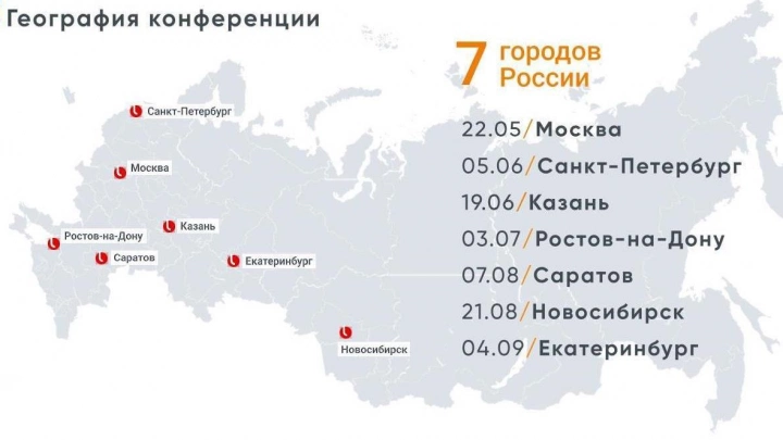 Layta Connect предложит новые стандарты партнерства