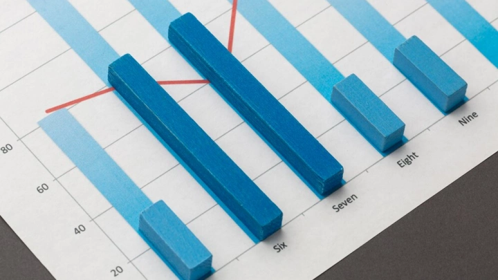 Рейтинг брендов за период с 1 января по  2 февраля 2025 года