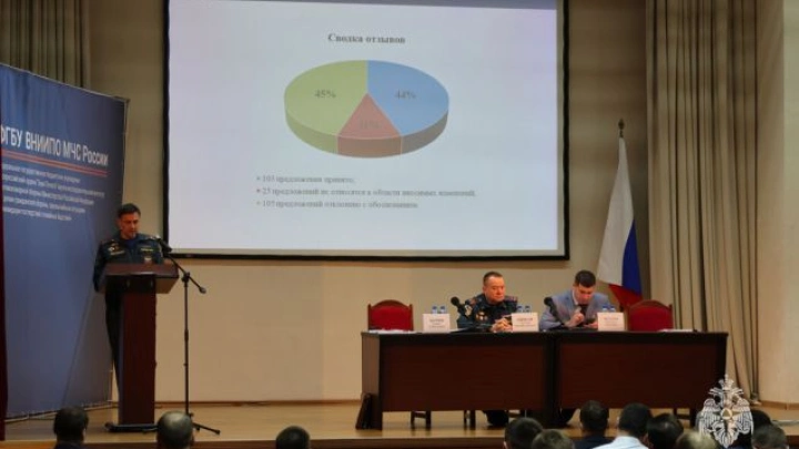 Новые требования к вентиляции и кондиционированию обсудили на семинаре во ВНИИПО МЧС