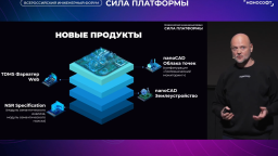 ИИ, облака и землеустройство: новые решения от «Нанософт» на форуме «Сила платформы»