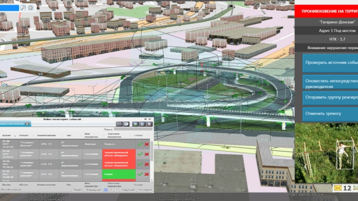 «Гравитон» и «Интегра-С» разработали проект видеонаблюдения на автодорогах общего пользования для ГК «Автодор»
