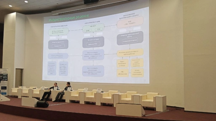 С 1 марта дроны начнут идентифицировать, но это создаст новые риски для безопасности