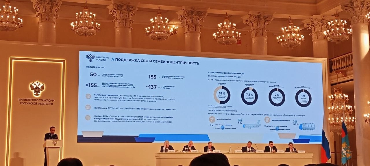 Минтранс подготовит транспортную стратегию до 2050 года и закон о транспортной политике