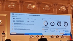 Минтранс подготовит транспортную стратегию до 2050 года и закон о транспортной политике
