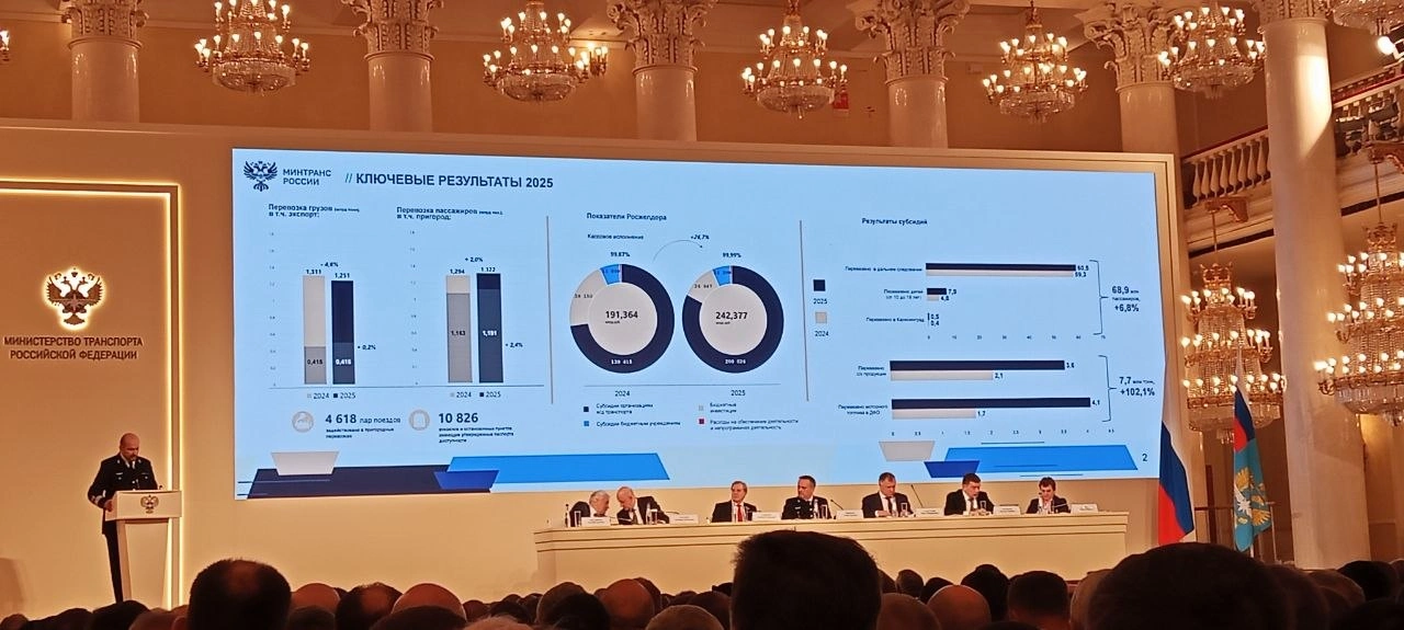 Росжелдор отчитался о рекордном освоении бюджета и росте пассажирских перевозок в 2025 году