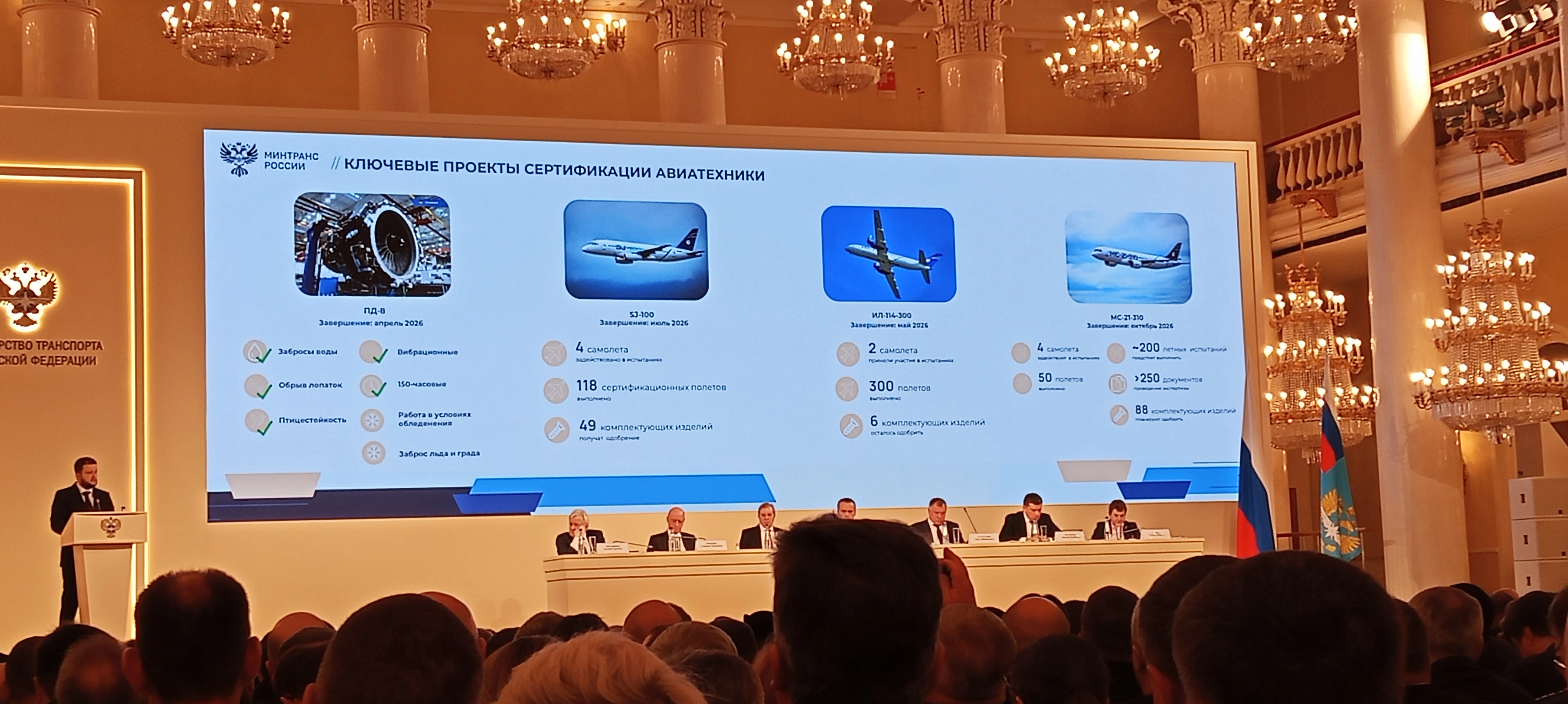 Росавиация назвала ключевые приоритеты авиаотрасли на 2026 год
