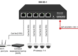 Неуправляемые коммутаторы OSNOVO SW-70800, SW-5D-1 и SW-8D-1 заявлены как простые и надежные для систем видеонаблюдения