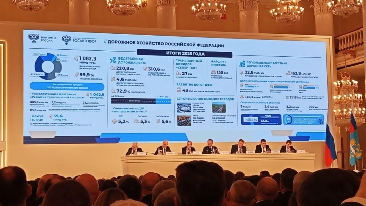 В 2025 году построили и отремонтировали 28 тыс. км региональных и местных дорог