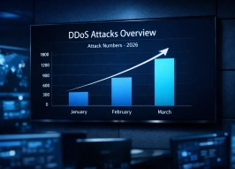 Скрытый взлом: каждая пятая компания в РФ находится под контролем хакеров