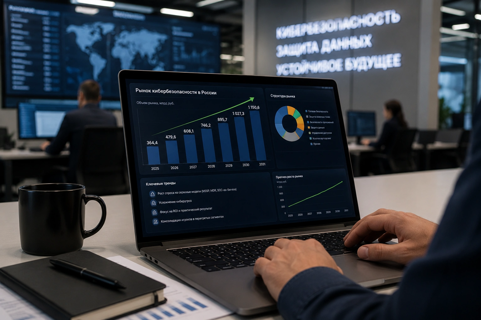 К 2031 году рынок кибербезопасности может превысить 1 трлн рублей