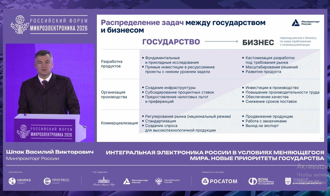Василий Шпак: «Технологический суверенитет требует перехода на российские электронные компоненты»