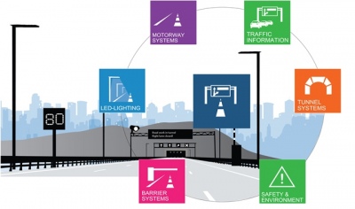 «Астерос» и «Видеоинтеллект» разработают «умные» решения в сфере транспортной безопасности