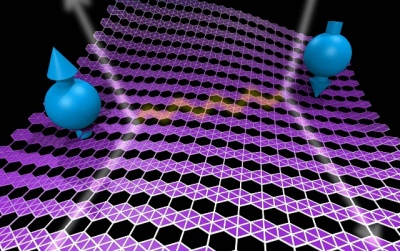 Ученые из Сибири создали материал для сверхпроводников