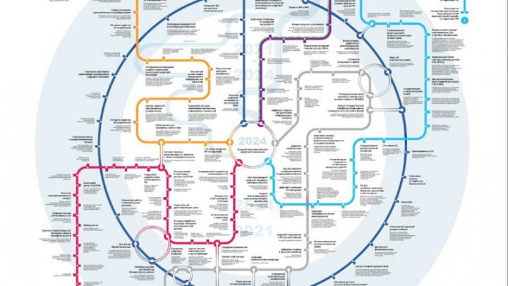 Карта метро 2024 год