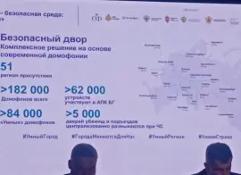 «ЭР-Телеком Холдинг» продвигает умные домофоны как основу безопасности в умных городах