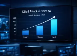 Скрытый взлом: каждая пятая компания в РФ находится под контролем хакеров